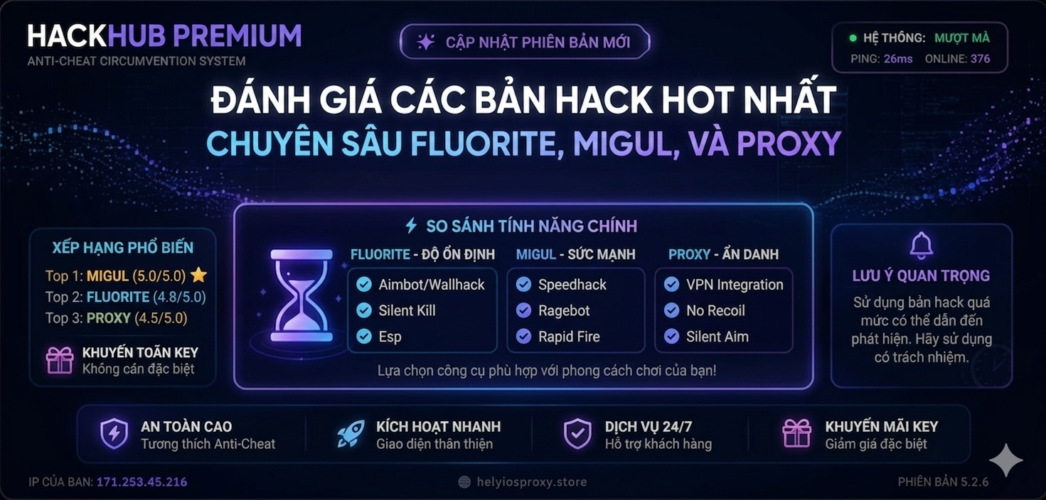 Hack Anti Hot Nhất Hiện Tại
